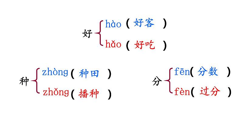 新部编人教版二年级上语文《11 葡萄沟》优质公开课教学课件第6页