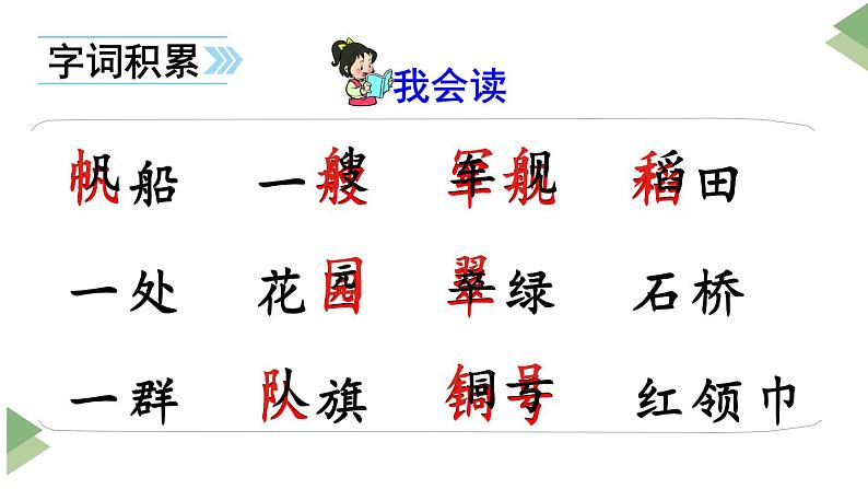 新部编人教版二年级上语文识字1《场景歌》优质公开课教学课件第3页