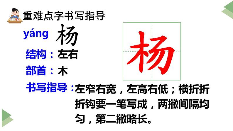 新部编人教版二年级上语文识字2《树之歌》优质公开课教学课件第8页