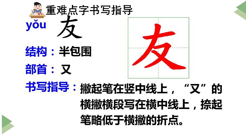 新部编人教版二年级上语文识字3《拍手歌》优质公开课教学课件第7页