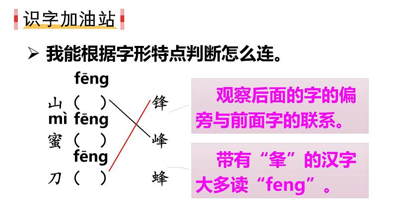 新部编人教版二年级上语文《语文园地 五》优质公开课教学课件第2页