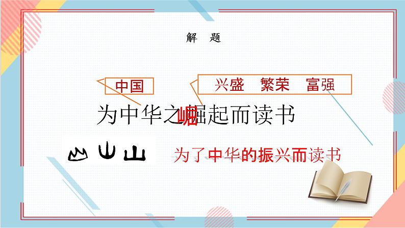 部编版语文四年级上册22.《为中华之崛起而读书》 （课件+教案+习题）04