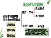 部编版六年级下语文《语文园地 1》优秀课堂教学课件