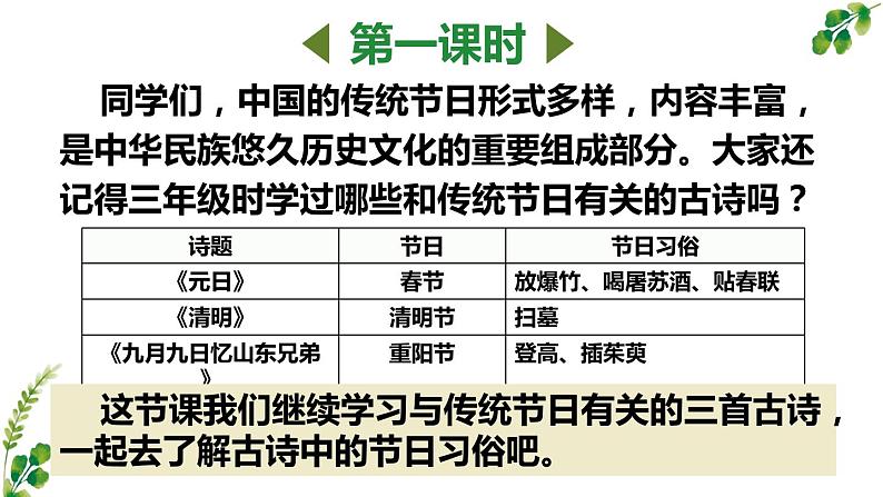 部编版六年级下语文3《古诗三首》优秀课堂教学课件第2页