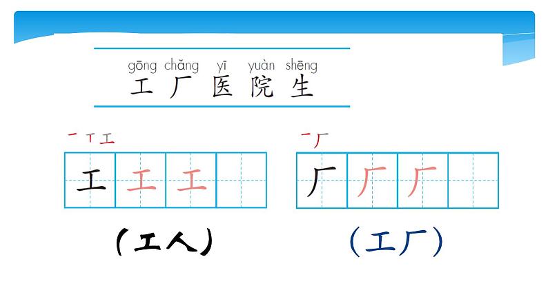 一年级上册语文部编版课文（四）《语文园地八》  课件第7页