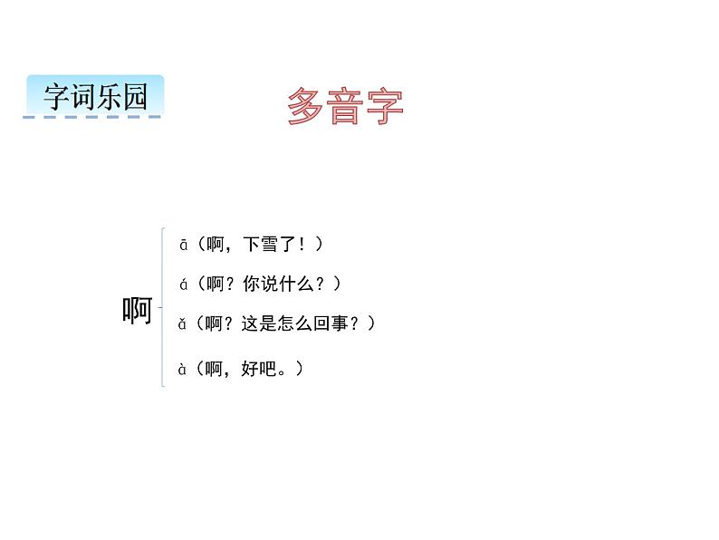 二年级下册语文课件 开满鲜花的小路 人教部编版(共15张PPT)第2页