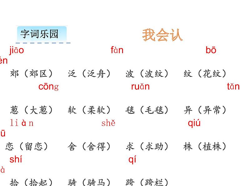 二年级下册语文课件 一匹出色的马 人教部编版(共14张PPT)02