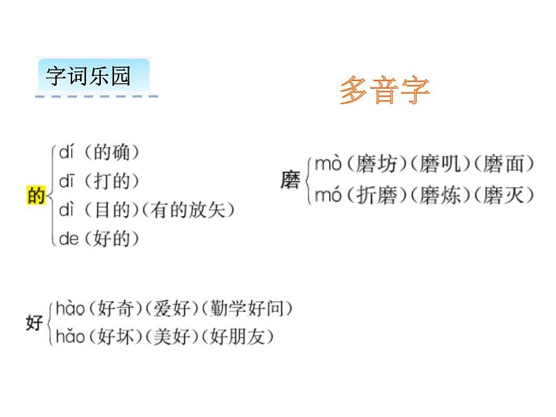 二年级下册语文课件 千人糕 人教部编版(共16张PPT)第4页