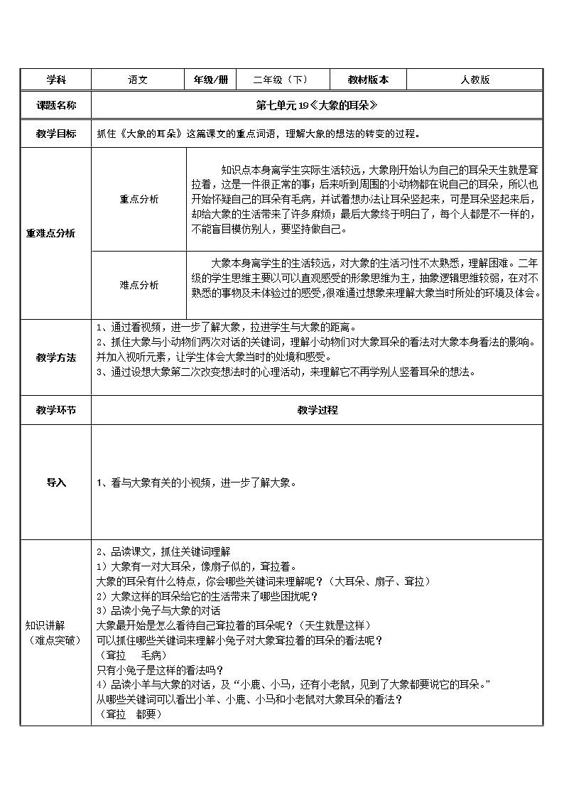 二年级语文下册教案-19 大象的耳朵2-部编版第1页