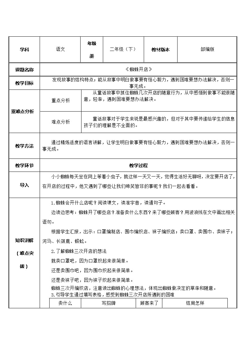 二年级语文下册教案-20 蜘蛛开店21-部编版01