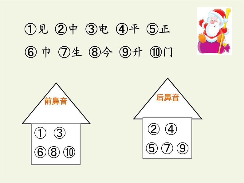 人教版（部编版）小学语文一年级上册 写字表  课件06