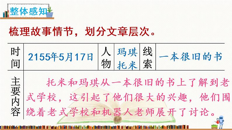 17《他们那时候多有趣啊》授课课件+教案+课文朗读06