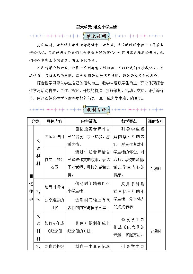 部编版语文六下  综合性学习：难忘的小学生活  授课课件+教案01