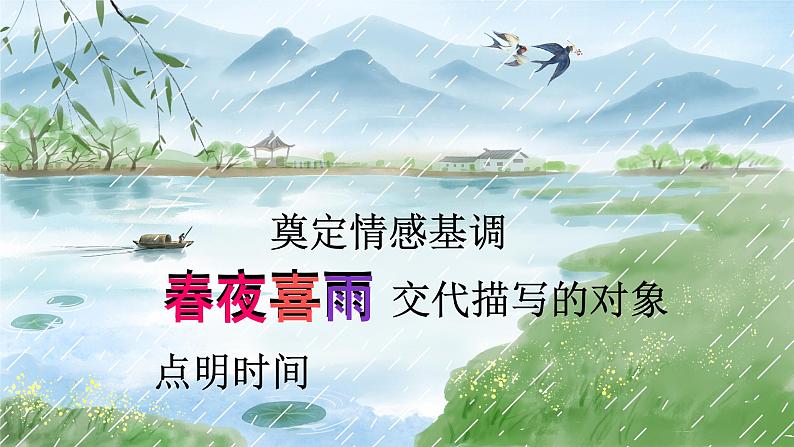 古诗词诵读（课件）第2页