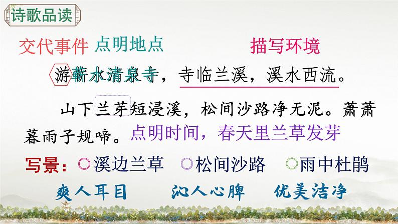 部编版语文六下  古诗词诵读（第五课时）授课课件+教案+课文朗读08