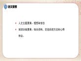 部编版小学语文六年级下册 第4单元 综合性学习：奋斗的历程  课件+教案