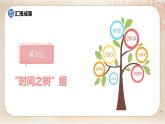 部编版小学语文六年级下册 第6单元 4.难忘小学生活——成果展示与汇报  课件+教案