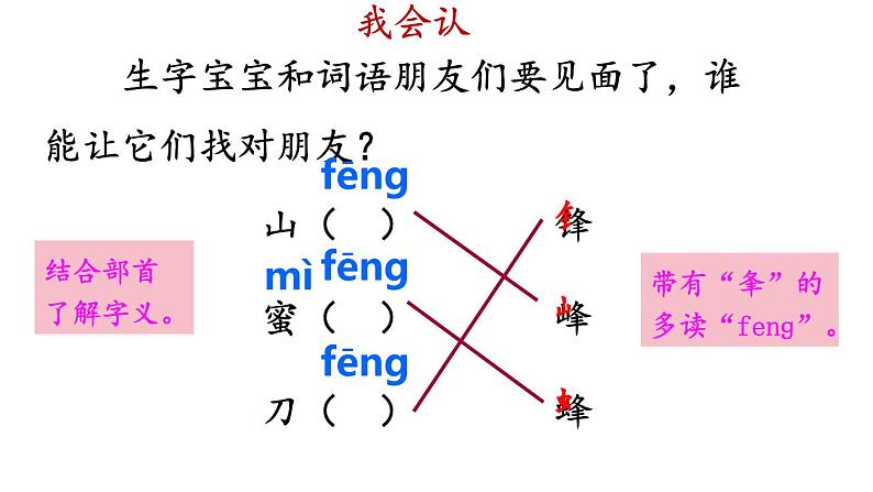 二年级上册语文课件-语文园地五第一课时人教部编版(共29张PPT)第4页