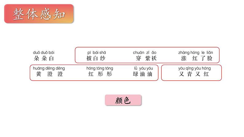 二年级上册语文课件-第二单元主题阅读人教部编版 (共17张PPT)第6页