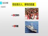 二年级上册语文部编版教案课文识字1.场景歌  课件
