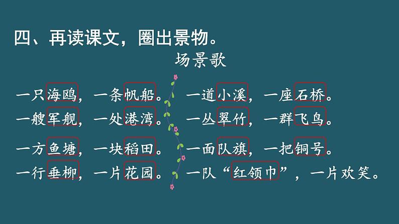 二年级上册语文部编版教案课文识字1.场景歌  课件07