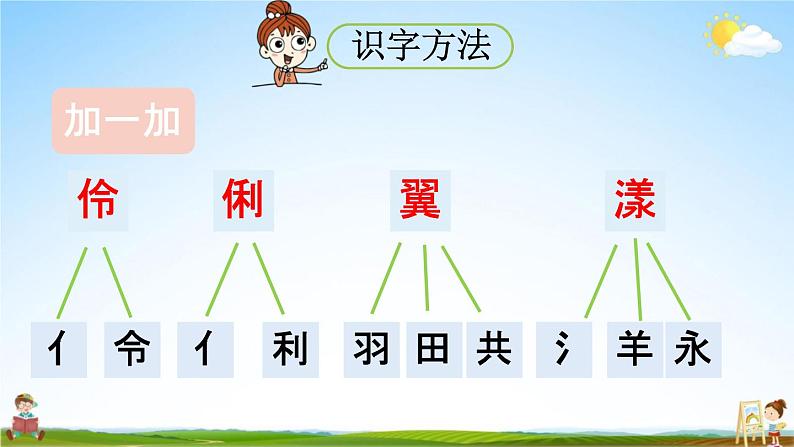 人教统编版三年级语文下册《2 燕子 第一课时》教学课件PPT小学公开课08