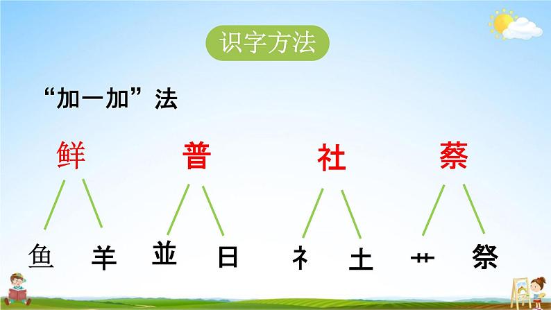 人教统编版三年级语文下册《10 纸的发明 第1课时》教学课件PPT小学公开课第6页