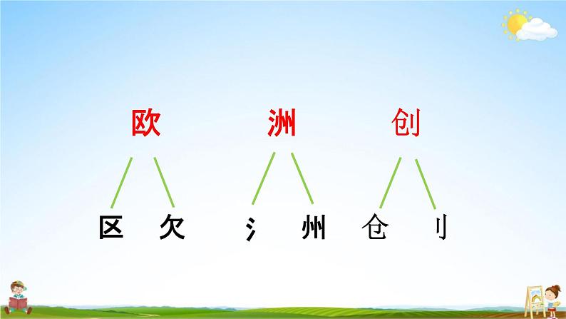 人教统编版三年级语文下册《10 纸的发明 第1课时》教学课件PPT小学公开课第8页