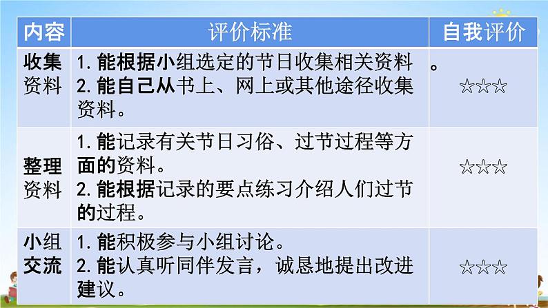 人教统编版三年级语文下册《综合性学习：中华传统节日》教学课件PPT小学公开课第8页