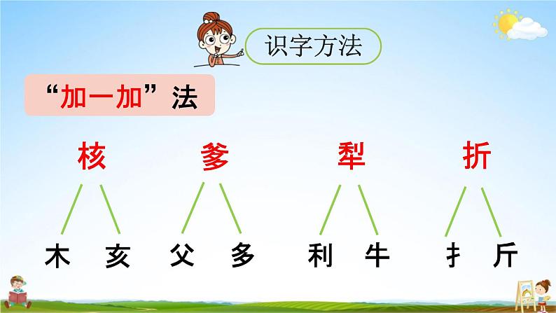 人教统编版三年级语文下册《28 枣核》教学课件PPT小学公开课06