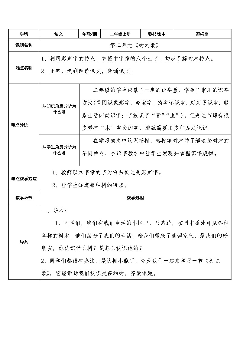 二年级上册语文部编版教案课文识字2.树之歌  教案801