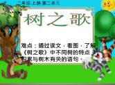 二年级上册语文部编版教案课文识字2.树之歌  课件