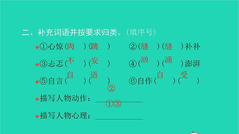 部编版六年级语文上册第四单元14穷人习题课件203