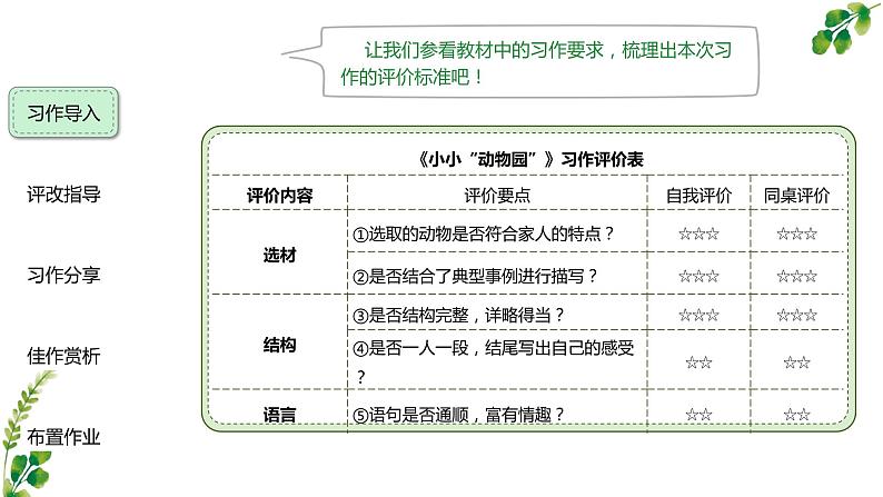《习作：小小“动物园”》第2课时优质课课件03