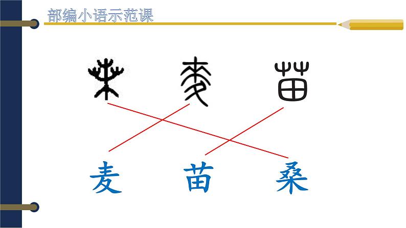 二年级上册语文部编版教案课文识字4.田家四季歌  课件08