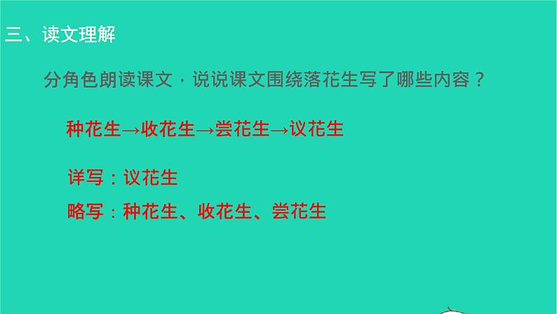 部编版五年级语文上册第一单元2落花生教学课件08