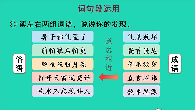 部编版五年级语文上册第三单元语文园地三教学课件05