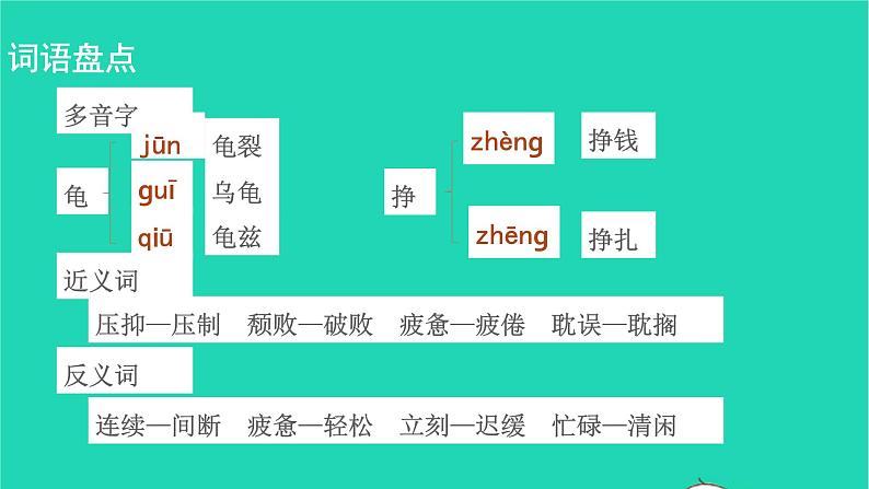 部编版五年级语文上册第六单元18慈母情深教学课件05