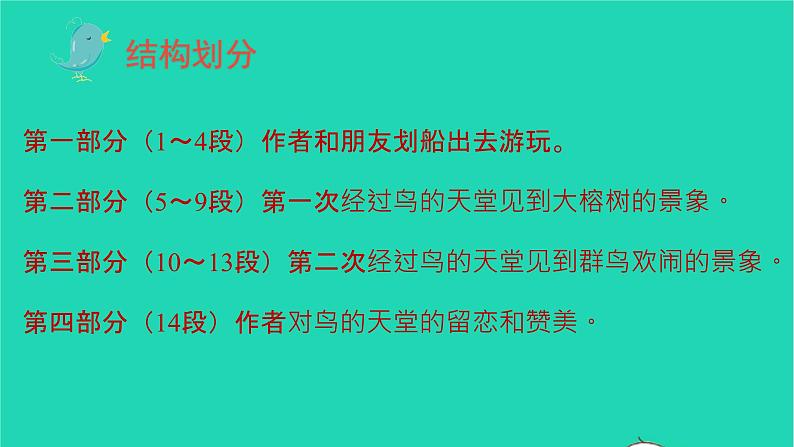 部编版五年级语文上册第七单元23鸟的天堂教学课件06