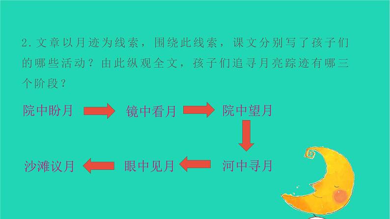 部编版五年级语文上册第七单元24月迹教学课件第8页