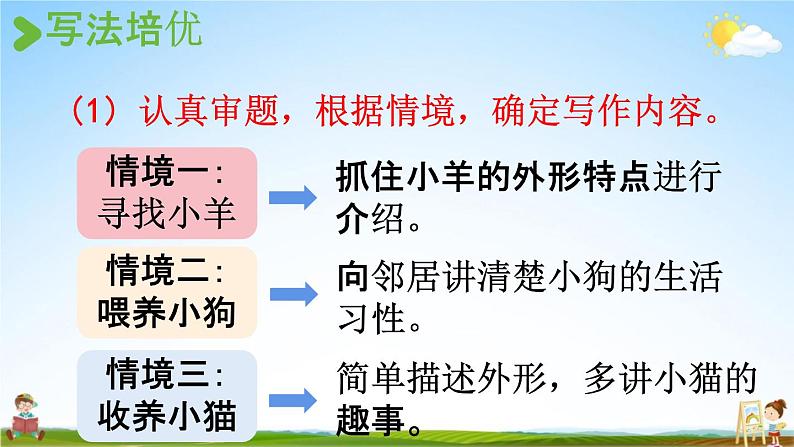 人教统编版四年级语文下册《习作：我的动物朋友 第1课时》教学课件PPT小学公开课第6页