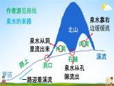 人教统编版四年级语文下册《17 记金华的双龙洞 第2课时》教学课件PPT小学公开课