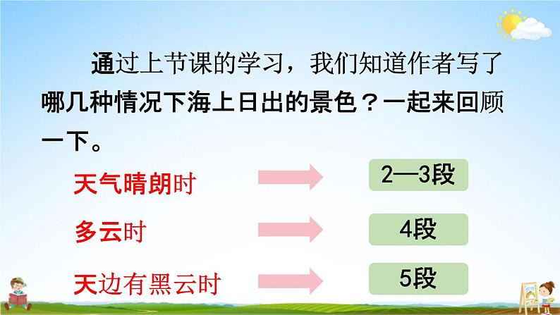 人教统编版四年级语文下册《16 海上日出 第2课时》教学课件PPT小学公开课第2页