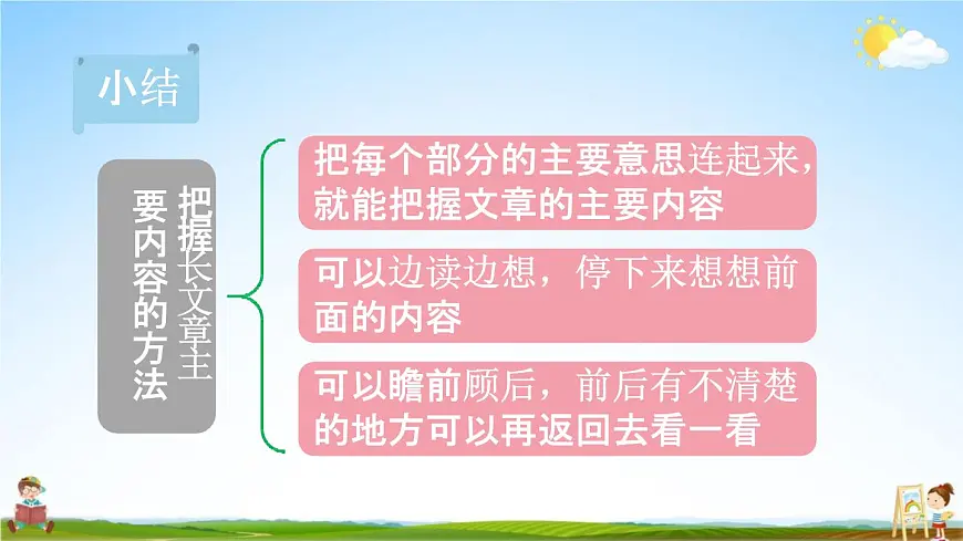 人教统编版四年级语文下册《语文园地六 课时1》教学课件PPT小学公开课第6页