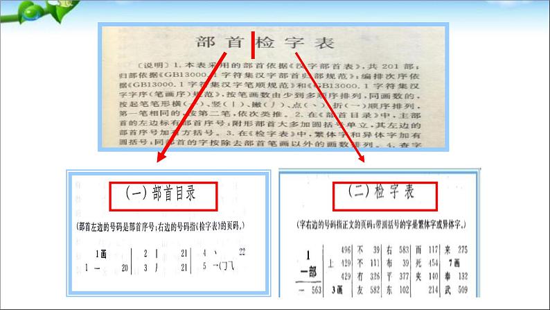 二年级上册语文人教部编版  学会部首查字法   课件第8页