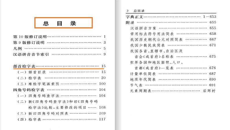 二年级上册语文人教部编版  学会部首查字法   课件第6页