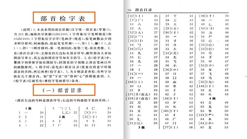 二年级上册语文人教部编版  学会部首查字法   课件第7页