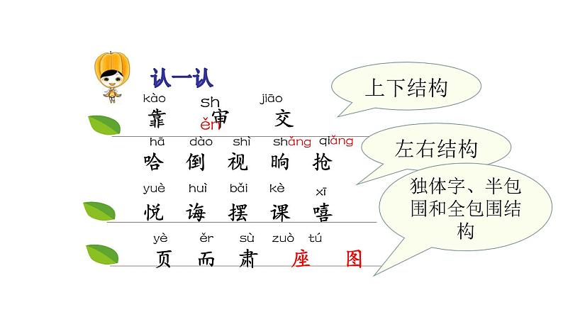 统编小学语文二年级下册《画杨桃》第1课时课件06