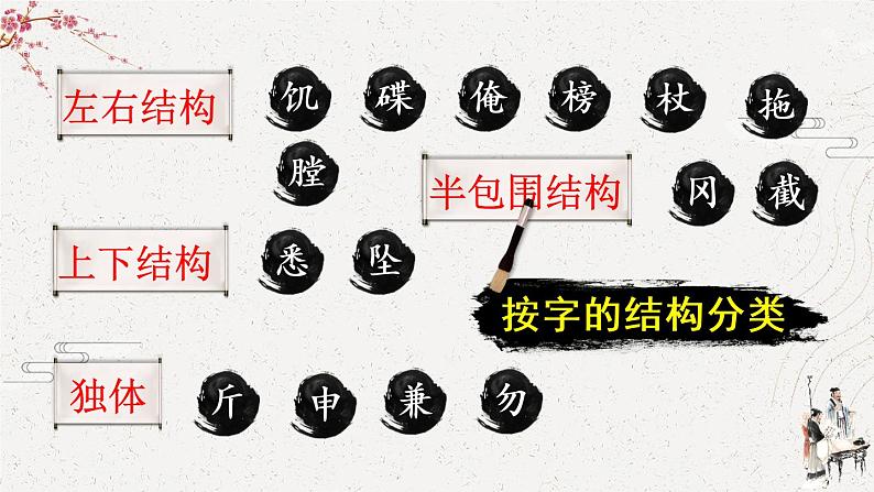 6《景阳冈》课件PPT+生字课件+教案+音视频素材（含课文朗读）08