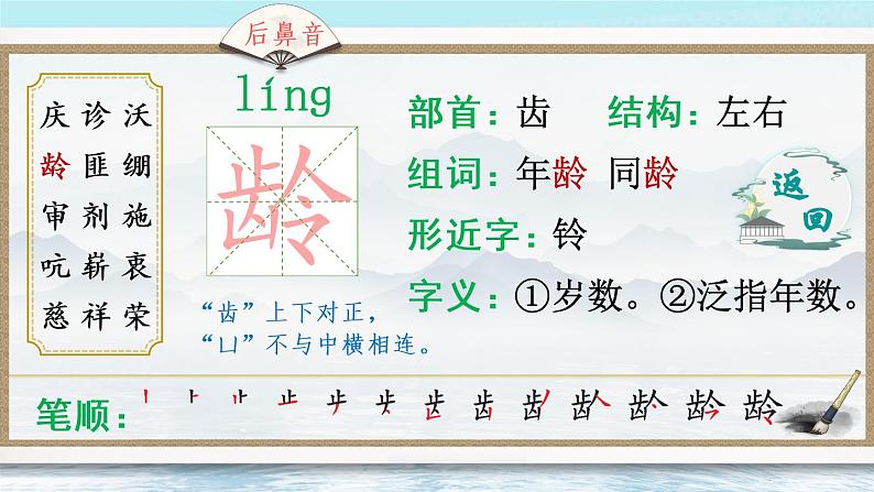 11 军神（生字讲解）第6页